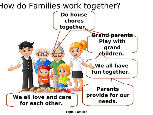 Family Worksheets | Teaching Resources