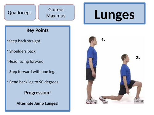 Lockdown isolation homework - PE Create your own circuit for circuit training