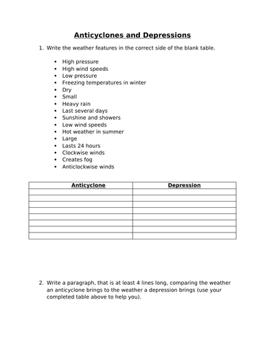 Anticyclones and Depressions simple worksheet | Teaching Resources