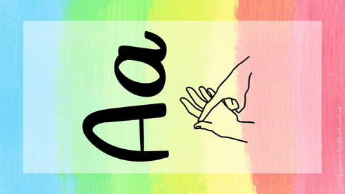british sign language alphabet carddisplay teaching resources