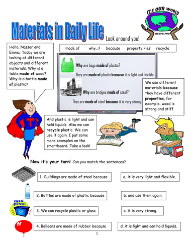 Materials! Characteristics of Materials in Daily Life