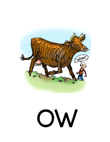 Read Write inc (RWI) set 3 flashcards and green word cards with sound ...