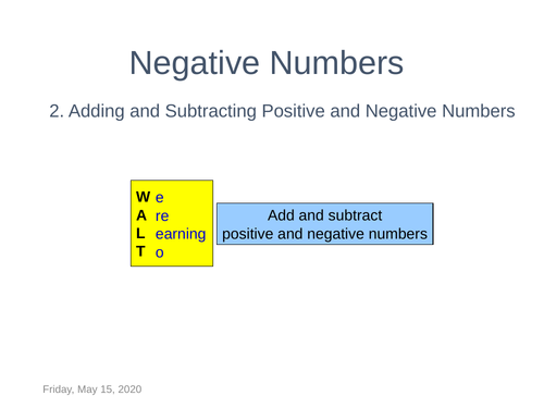 Negative Numbers | Teaching Resources