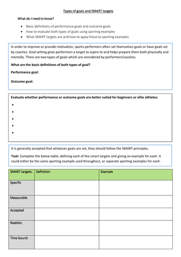 GCSE PE - Types of goals, SMART targets - Student worksheet | Teaching ...