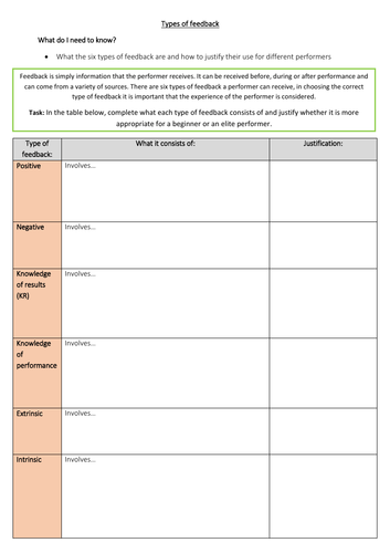 GCSE PE - Types of feedback - Student worksheet | Teaching Resources