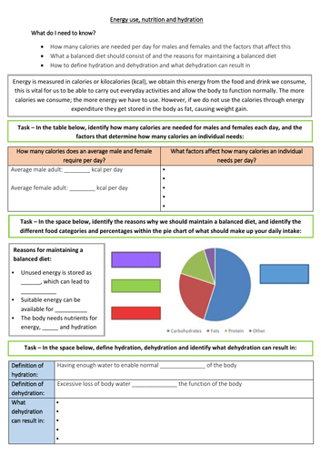 GCSE PE - Energy use, nutrition and hydration - Student worksheet