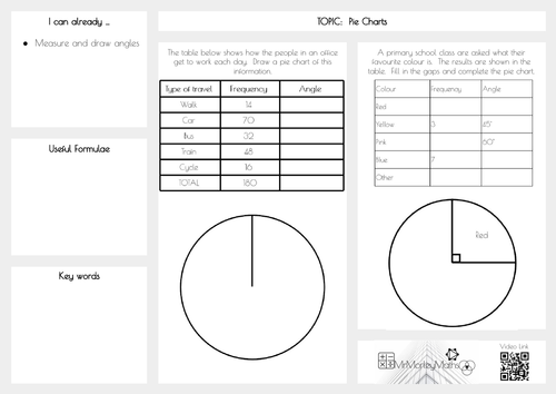 Pie Charts | Teaching Resources
