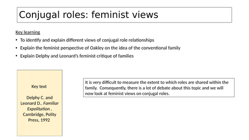 Conjugal roles: feminist view Sociology