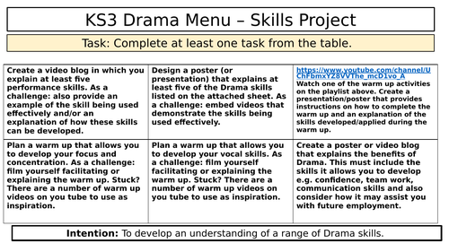 Drama skills home learning menu