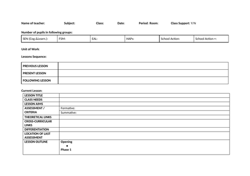 Blank Unit of Work Templates | Teaching Resources