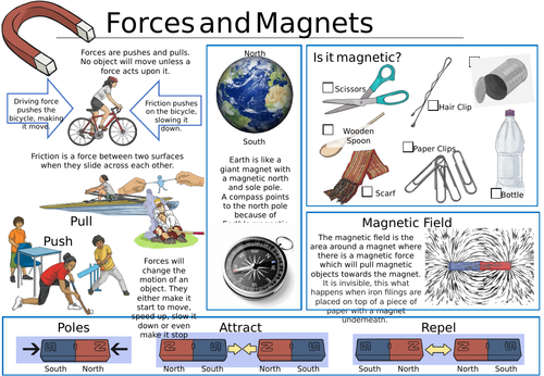 Forces and deals magnets for kids