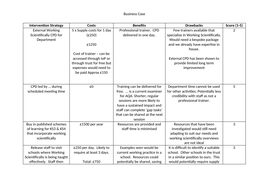 Business plan template npqsl image