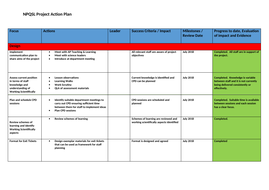 Npqsl project ideas secondary image