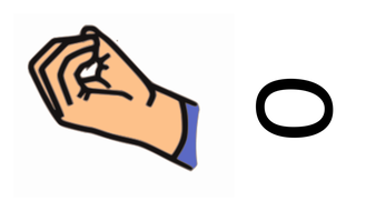 BSL British Sign Language numbers 0-10 flash cards/display | Teaching ...