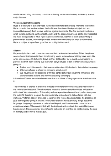 Lord Of The Flies Chapter Summaries