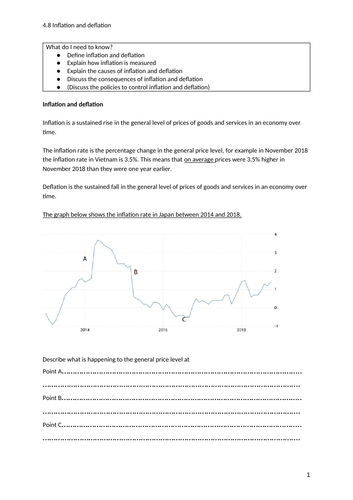 igcse economics unit 4 topic 8 inflation teaching