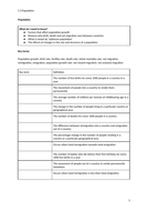 igcse economics unit 5 topic 3 population teaching resources