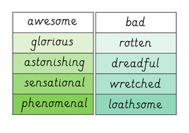 Pastel Rainbow Synonym Display | Teaching Resources