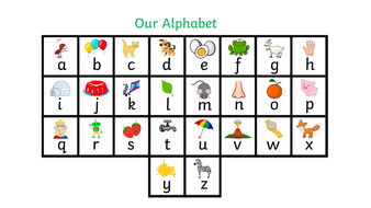 Phonics Peg Cards, Posters and Alphabet | Teaching Resources