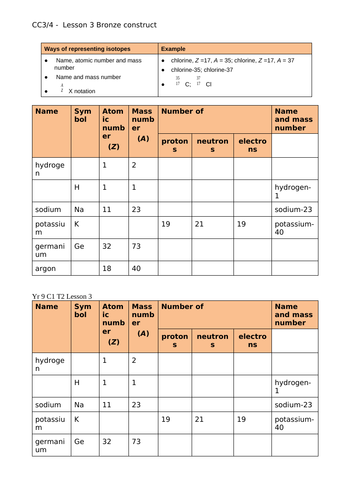 docx, 196.92 KB