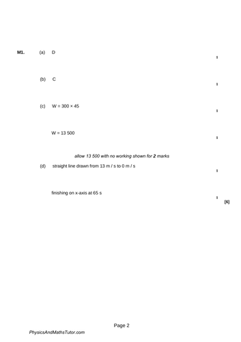 pdf, 301.87 KB