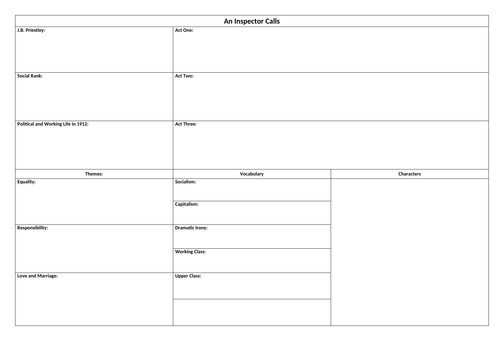 an-inspector-calls-blank-knowledge-organiser-teaching-resources