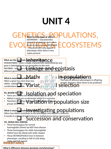 AQA A-Level Biology Revision Notes [ALL] | Teaching Resources