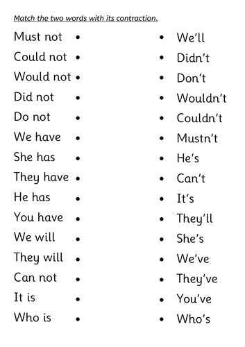 Contractions | Teaching Resources
