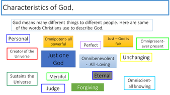 GCSE RE - WJEC - Christianity Core B&P - Lesson 1 - What do Christians ...