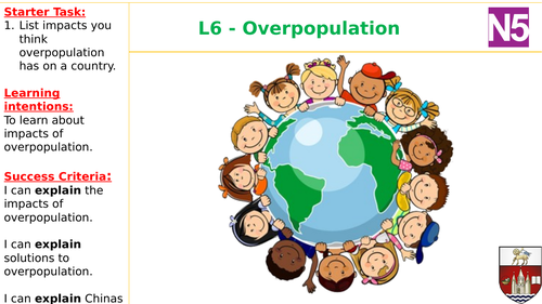 overpopulation solutions