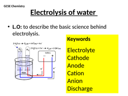 Electrolysis of water - GCSE Chemistry | Teaching Resources