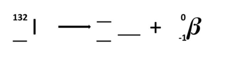 beta-decay-equations-library-teaching-resources