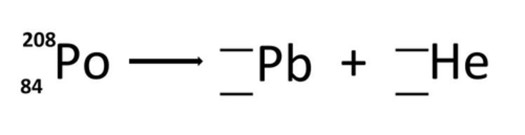 Alpha decay equations library | Teaching Resources