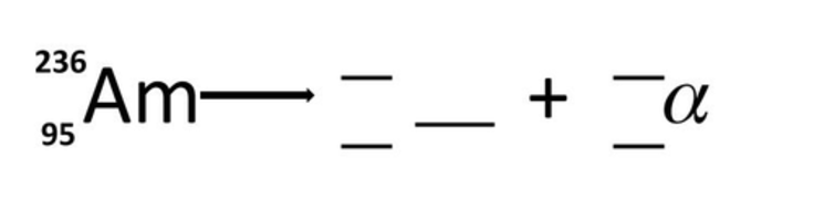 Alpha decay equations library | Teaching Resources