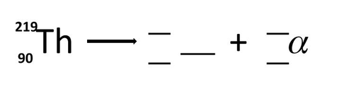 Alpha decay equations library | Teaching Resources