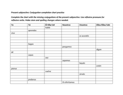 Present subjunctive conjugation chart completion chart | Teaching Resources