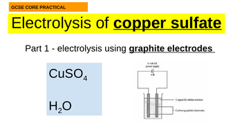 copper sulfate graphite electrolysis electrodes tes resources