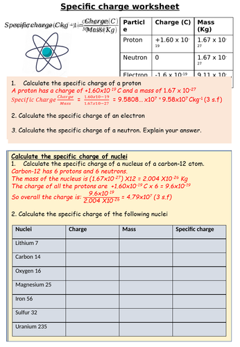 elementary charge worksheet