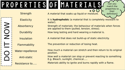 Properties of Materials | Teaching Resources