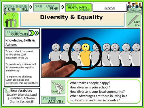 Equality Diversity Quiz Teaching Resources, 56% OFF