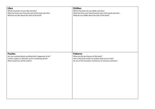 KS2 Reading - book or chapter reflection | Teaching Resources