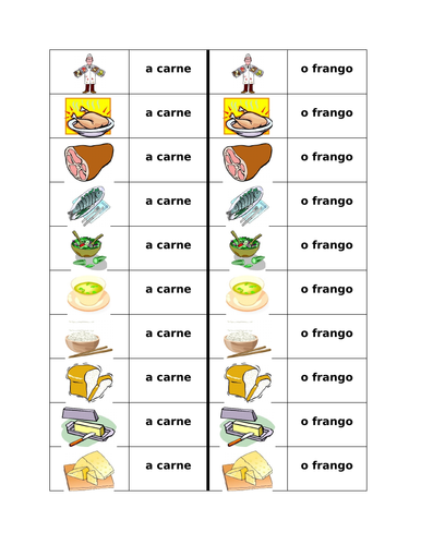 Jantar (Dinner in Portuguese) Dominoes | Teaching Resources