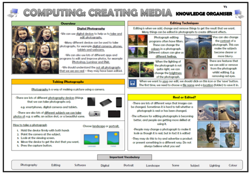 Year 2 Computing - Creating Media - Digital Photography - Knowledge ...