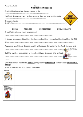 Btec Animal Care Unit 1 Animal Health worksheets | Teaching Resources