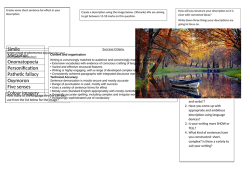 Creative Writing Planning Sheets/ Descriptive Writing | Teaching Resources