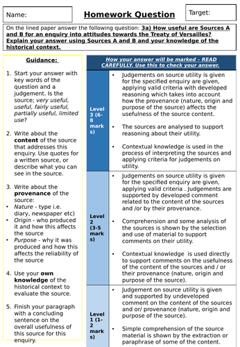 GCSE Germany | Treaty of Versailles | Teaching Resources