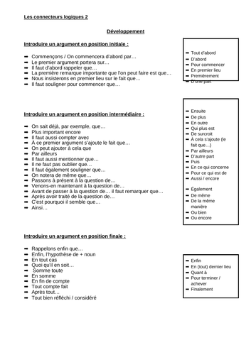 french essay format