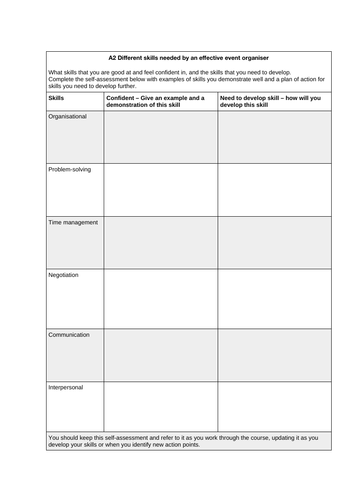 BTEC Level 3 Business Unit 4: Managing an Event Full Unit | Teaching ...