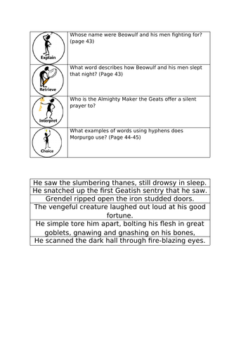 Beowulf by Micheal Morpurgo - Year 3 and 4 - Whole Class Reading ...