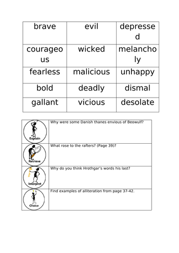 Beowulf by Micheal Morpurgo - Year 3 and 4 - Whole Class Reading ...